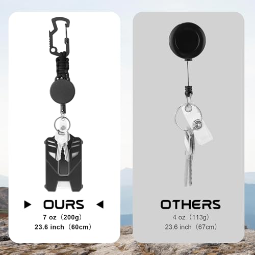2 Pack Heavy Duty Retractable Badge Reel with Hard Id Holder - style: 2 Set Tactical Badge Holder