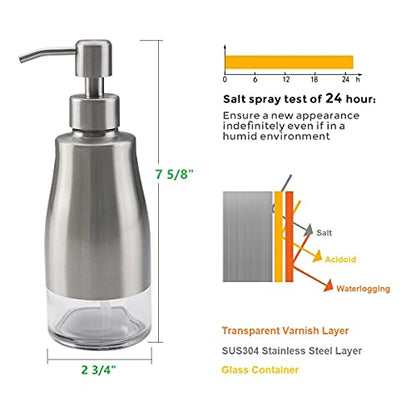 Gaussra 2 Pack Soap Dispenser with Coaster and Stickers - 11 OZ / 320 ML - color: Brushed Nickel 2