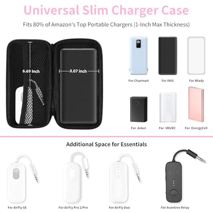 iMangoo Travel Essential Electronics Organizer Charger Case Carrying Pouch - color: Pink, size: Small