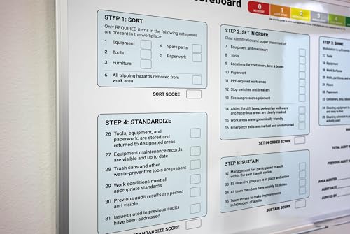 5S Audit Scoreboard Whiteboard 48" x 36" - size: 48" x 36"
