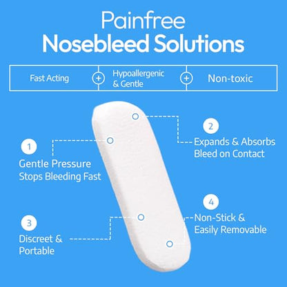 Nose Bleed Stopper, Nosebleed Plugs for First Aid, Kids & Seniors