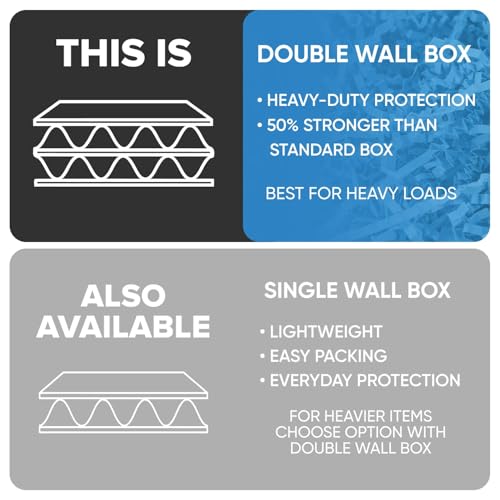 1 Cu Ft Ready To Ship Carton with Light Blue Crinkle Paper 12x12x12" - color: Light Blue, size: Double Wall Box