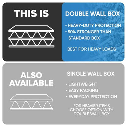 1 Cu Ft Ready To Ship Carton with Light Blue Crinkle Paper 12x12x12" - color: Light Blue, size: Double Wall Box