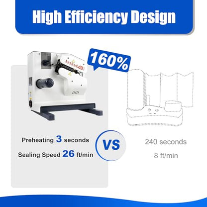 High-Speed Air Cushion Machine for Packaging & Shipping 3-Second Preheat, 26ft/min Maker with 328ft Air Pillow Film Roll,LA-E4C