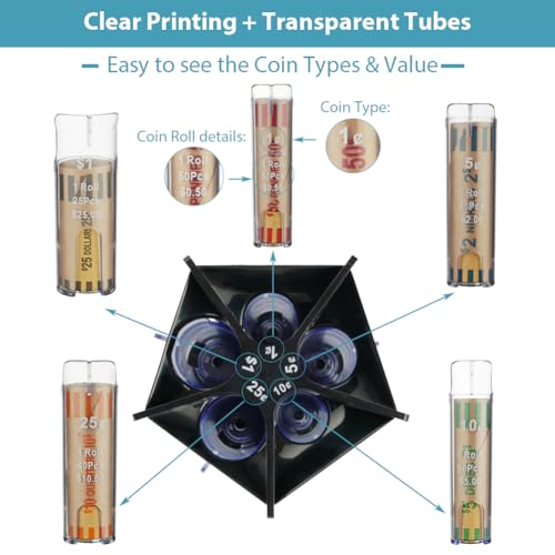 Ainiv Coin Sorter Tube Coin Counter with Coin Wrappers, 5-in-1
