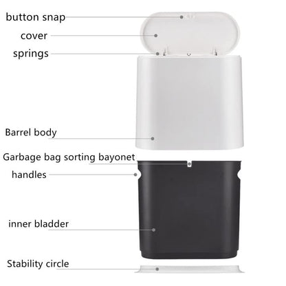 KLGO 2.4 Gallon Slim Plastic Trash Can Wastebasket,10 Liter Rectangular Double Barrel Garbage Container Bin for Bathroom,Bedroom, Kitchen and Office,Removable Liner Bucket,White
