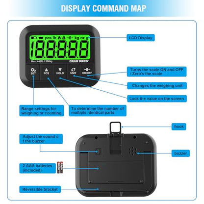 GRAM PRES Shipping Scale, 440 lbs/10g Highly Accurate Postal Scale