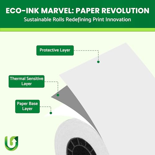 (50 Rolls) 2 1/4 x 50 Thermal Paper Receipt Rolls 55 GSM Premium Quality German Paper fits all Credit Card Terminals Verifone VX520 Ingenico ICT220 ICT250 FD400 BPA Free