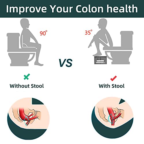 Foldable Toilet Stool, 7inch Bathroom Squatty Posture Poop Stool, A Good Helper to Effective Relief of Constipation, Easy to Storage Toilet Squat Stool. - color: Light Gray