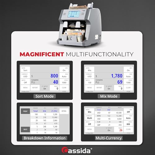 Cassida Money Bill Counter I Business Grade I 1,000 Notes/Min I 9900R V2 - size: X-Large (9900R-V2)