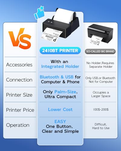 Bluetooth Shipping Label Printer 4x6 with Label Holder, Black