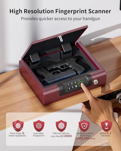BILLCONCH Gun Safe,Biometric Fingerprint Gun Safe for Handgun Pistol Safes - color: Burgundy Red, size: 8.6"x 10"