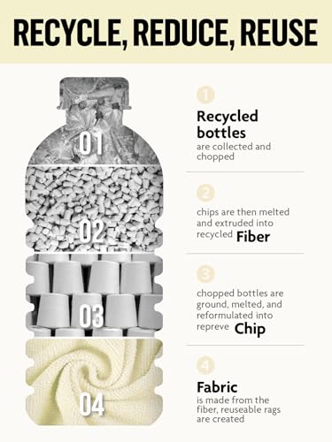 Fantasticlean Microfiber Cleaning Cloth Rolls-150 Sheets,12"x12"(Tan,Beige) - color: Beige and Tan, size: 150 pack