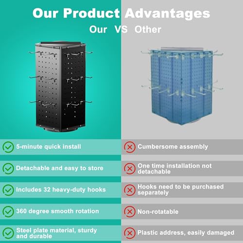 Rotating Peg Board Display Stand with 32 Hooks, Metal Revolving Pegboard Countertop Show Rack for Retail Vendors, 4-Sided Craft Rack Organizer for Keychain, Jewelry, Earring (Black)