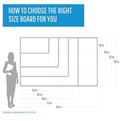 MasterVision Dry Erase Board GA02109830-1 Each