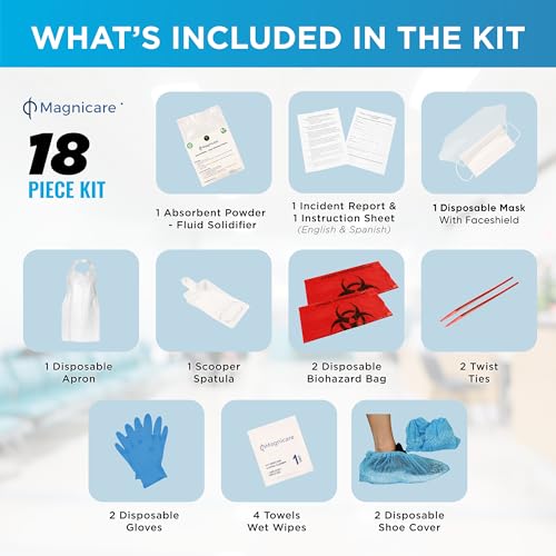First Response Spill Kit - Be OSHA Compliant | Bloodborne Pathogen & Vomit Cleanup Kit: Comprehensive Spill Response for Bodily Fluids, Ideal for Schools, Restaurants, clinics (3 Pack)