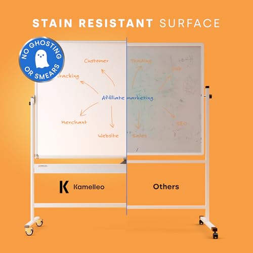 Kamelleo Rolling Whiteboard on Wheels 96" x 46", Double Sided White Board - color: Pearl White, size: 96x46