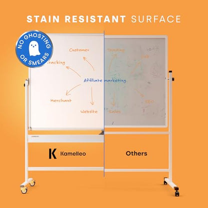 Kamelleo Rolling Whiteboard on Wheels 96" x 46", Double Sided White Board - color: Pearl White, size: 96x46