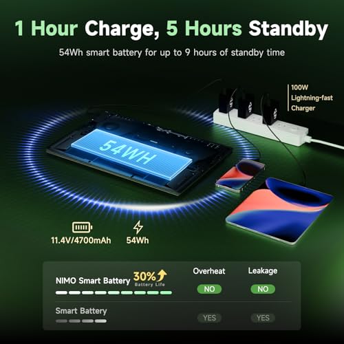 NIMO Light Gaming Laptop, AMD R7 7735HS (8C/16T, Up to 4.75GHz, Beat i7-12650H) 16GB DDR5 RAM 256GB SSD Business Computer with 15.6" FHD Display Radeon 680M GPU 180° View 2-Year Warranty 100W Type-C