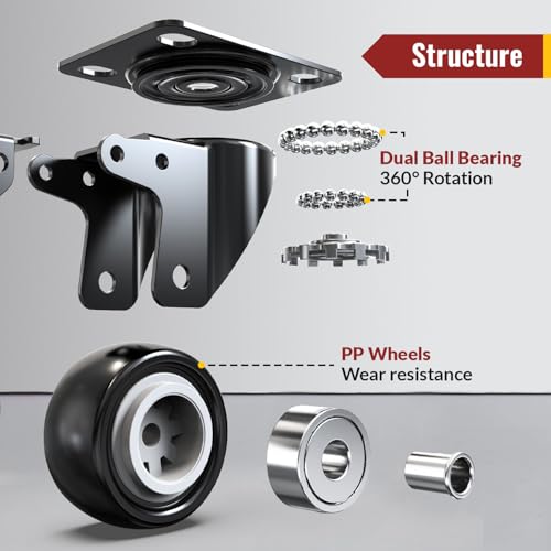 HOLKIE 3 Inch Heavy Duty PP Swivel Casters, Dual Brake, 4 Pack - style: 3"