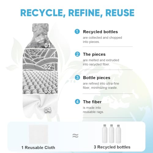 AIDEA Microfiber Cleaning Cloth Roll-75PK, Reusable Paper Towels,11.5×11.5" - color: White