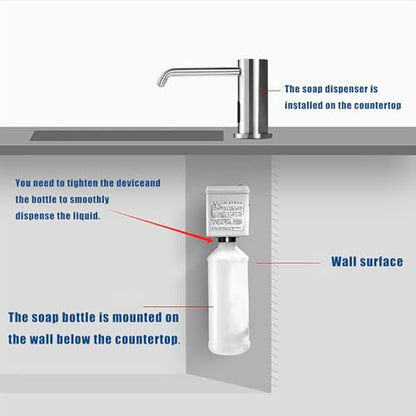 Automatic Liquid Soap Dispenser Touchless for Bathroom and Kitchen with 33.81oz/1000ml Upgraded Infrared Sensors Built in Sink Soap Dispenser for Smart Home