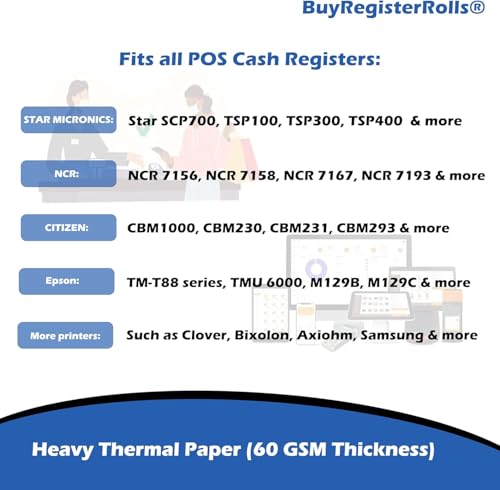 (10 Rolls) 3 1/8 x 230 Thermal Paper Receipt Rolls (60 GSM) Fits All POS Cash Registers BPA Free - BuyRegisterRolls