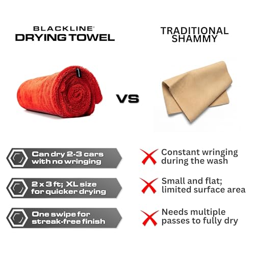Blackline Microfiber Car Drying Towel 24"x36", 1300GSM Twisted Loop - color: Crimson