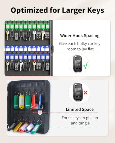 Uniclife Key Lock Box with Code, 72 Keys Capacity - color: Black, size: 72-key(combo lock)