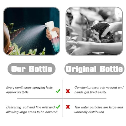 Continuous Spray Bottle, 6.8OZ /200ML Hair Mister Spray Bottle, Fine Mist for Salons,Barber, Plants, Skin Care, Cleaning(Red Blue Gradient,1 Pack) - color: Gradient Red Blue, size: 6.8 Ounces
