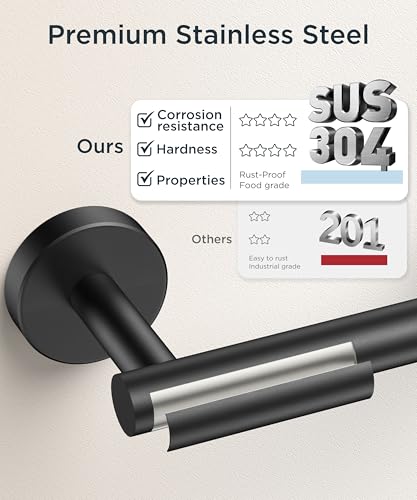 FORIOUS Commercial Toilet Paper Holder Wall Mount Bathroom Tissue Holder - color: Matte Black