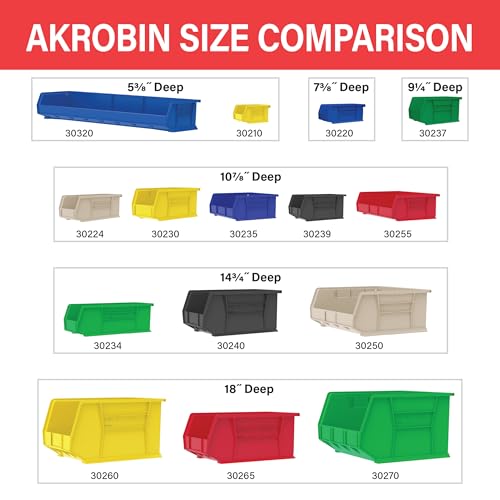 Akro-Mils 30210 AkroBins Plastic Storage Bins, 5"x4"x3", Black, 24-Pack - color: Black