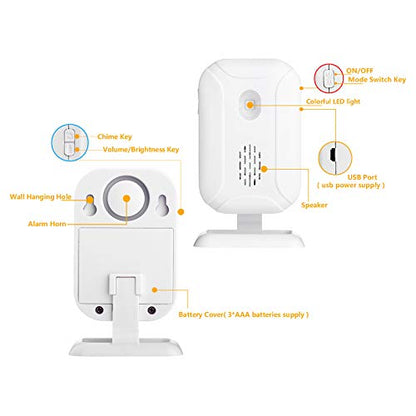 GreenCycle Motion Sensor Alarm Receiver, 1 Receiver, Can't Use Separately - color: Only 1 receiver
