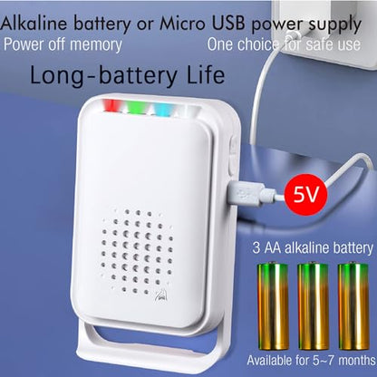 Door Alarm, Motion Sensor Doorbell Entry Alert Detector for Home Office Store Business, Sleepwalker Elderly Toddler Safety Monitor, Caregiver Reminder Kids Safety, Driveway Mailbox