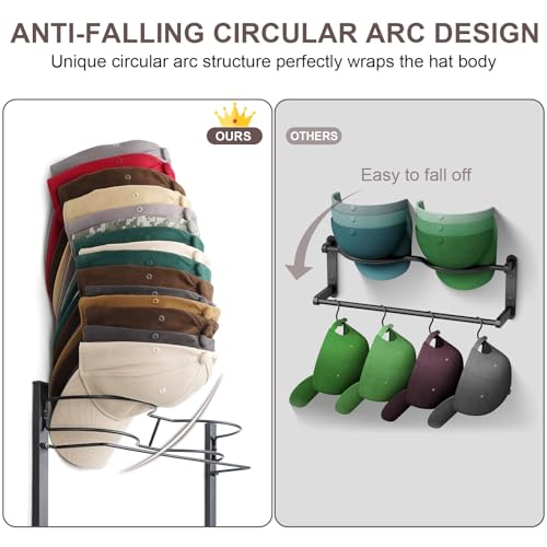 Hat Rack, Metal 3-Tier Wall Organizer Holds Up to 45 Caps with 10 Clips - color: Black-10 Clips 3-Tier