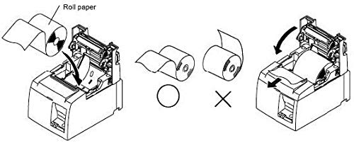 2-1/4 x 230' 1-Ply Thermal Paper (50 Rolls) BPA Free Cash Register Tape for Sharp 01PU, 01PU, ER-A520, ER-A530, UP-700, XE-A201, XE-A202, XE-A302 Citizen CBM262, CBM270 from Nayelish