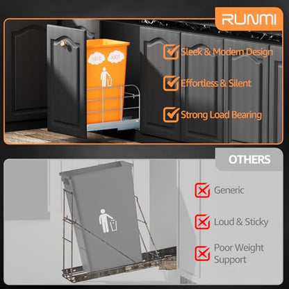 Pull Out Trash Can Under Cabinet for 40 Qt Bin, Soft Close Slides - size: A-Single