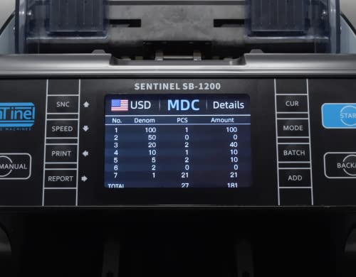 Sentinel SB-1200 Mixed Denomination Money Counter