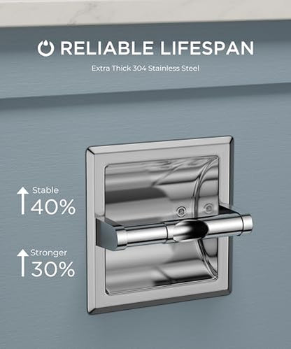 FORIOUS Recessed Toilet Paper Holder for Mega Rolls, Chrome - color: Chrome