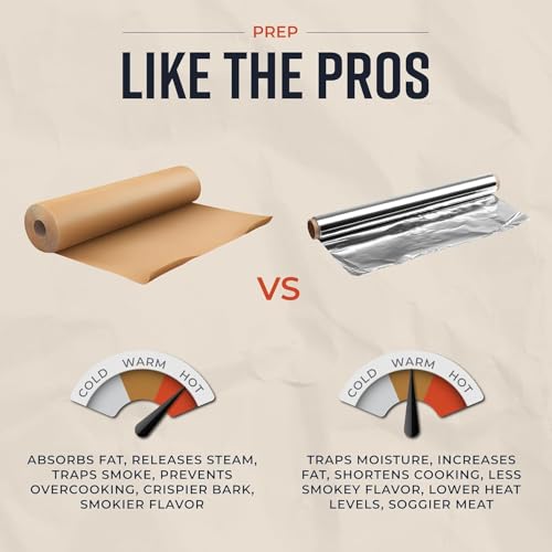 Brown Kraft Butcher Paper Roll - 18 Inch x 100 Feet - USA Made - Food-Grade Paper for Wrapping and Smoking Meat, BBQ, Grilling, Perfect Brisket Crust - Durable, Unbleached, Uncoated & Unwaxed - size: 18 Inches x 100 Feet (1-Pack)