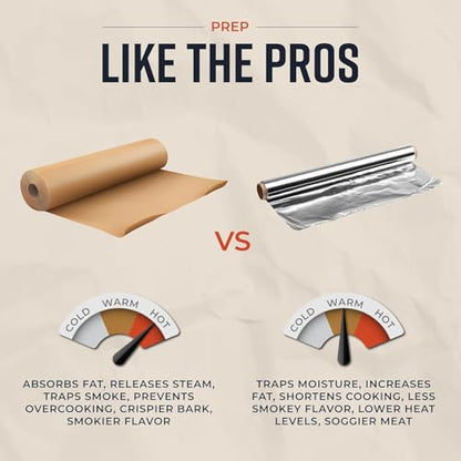 Brown Kraft Butcher Paper Roll - 18 Inch x 100 Feet - USA Made - Food-Grade Paper for Wrapping and Smoking Meat, BBQ, Grilling, Perfect Brisket Crust - Durable, Unbleached, Uncoated & Unwaxed - size: 18 Inches x 100 Feet (1-Pack)