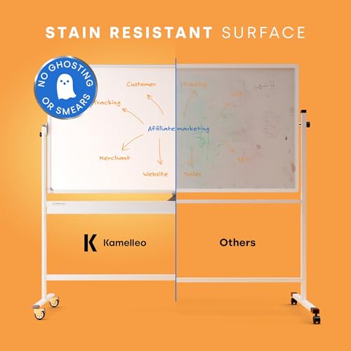 Kamelleo Rolling Whiteboard on Wheels 70" x 36", Double Sided White Board - color: Pearl White, size: 70x36