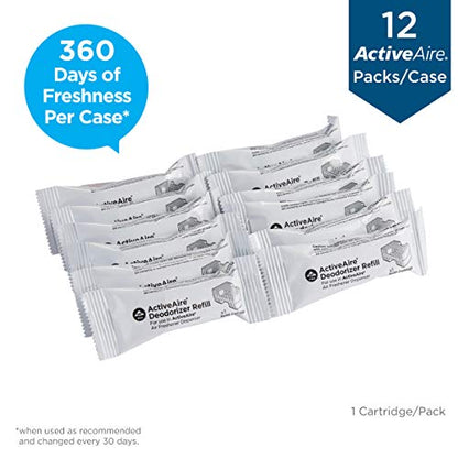 ActiveAire Automated Freshener Dispenser Refill by GP PRO (Georgia-Pacific), Lavender, 48252, 12 Cartridges Per Case - style: Lavender - 12 Cartridges