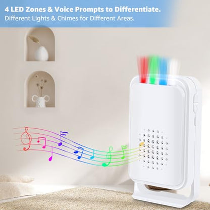 Nineleaf Motion Detector, Store Door Alarm, Commercial Door Alarm, 17 Tones, 5 Volume Levels, Vibration Function, 918ft Range, 4 LED Indicators, 9PK
