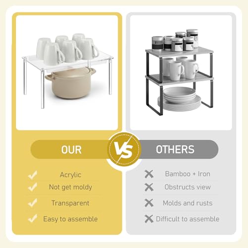 4 Pack Clear Kitchen Cabinet Organizer