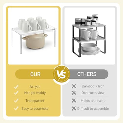 4 Pack Clear Kitchen Cabinet Organizer