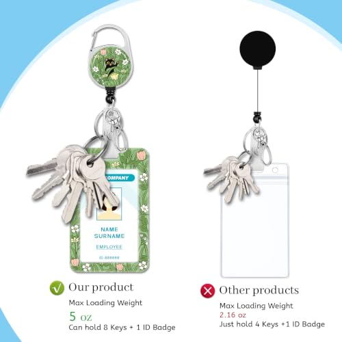 Hancynir Black Cat Flower Lanyards for Id Badges with Retractable Reel Clip - color: Floral Cat