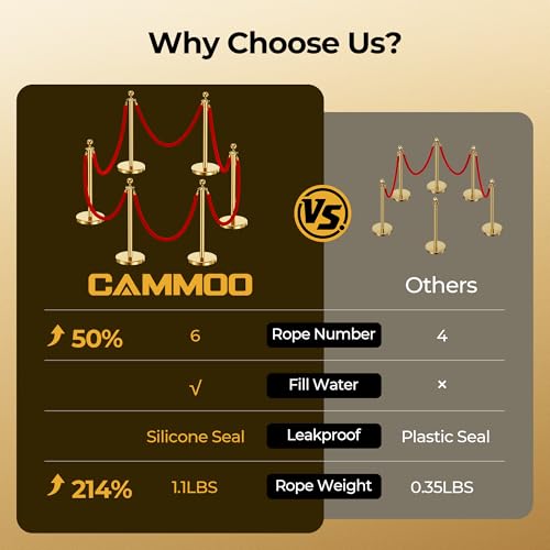 CAMMOO 6 Pack Gold Stanchions and Velvet Ropes