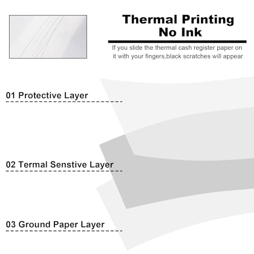Jayard 2-1/4" X 85' Thermal Paper Rolls for Credit Card -2.25 x 85 ft Thermal Paper Rolls, 58mm Cash Register Rolls - Premium Register Tape Pos Thermal Printer Paper (5 Rolls) - size: 2-1/4" X 85', style: 5 Rolls