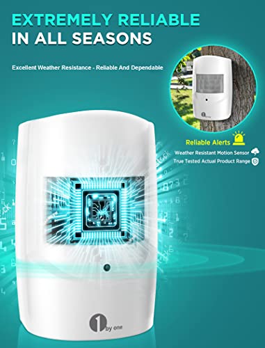 1byone Driveway Alarm, 36 Melodies, 1 Plug-in Receiver 2 PIR Detectors - size: one receiver two sensors